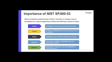 The Top 15 NIST Supply Chain Risk Management Controls