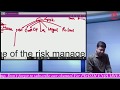 Cs Final  Module 1 Paper 1 -Concept Of Risk Management.