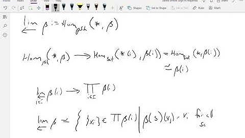 Section 2.1 - Introduction to Limits - Categories & Sheaves
