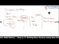 Interview Preparation:07 Basic To Advance