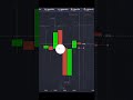 Power concept course #quotex #trading #priceactioncourse