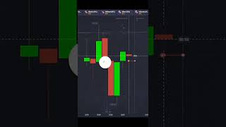 Power concept course #quotex #trading #priceactioncourse