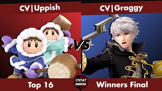 No Caps!! 81 Top 16 - CV|Uppish (Ice Climbers) vs CV|Graggy (Robin)