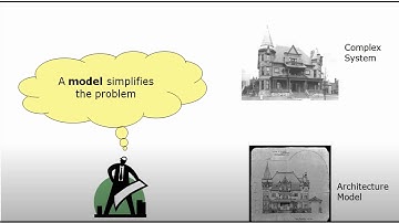 Class 01 Software Architecture   Part 1