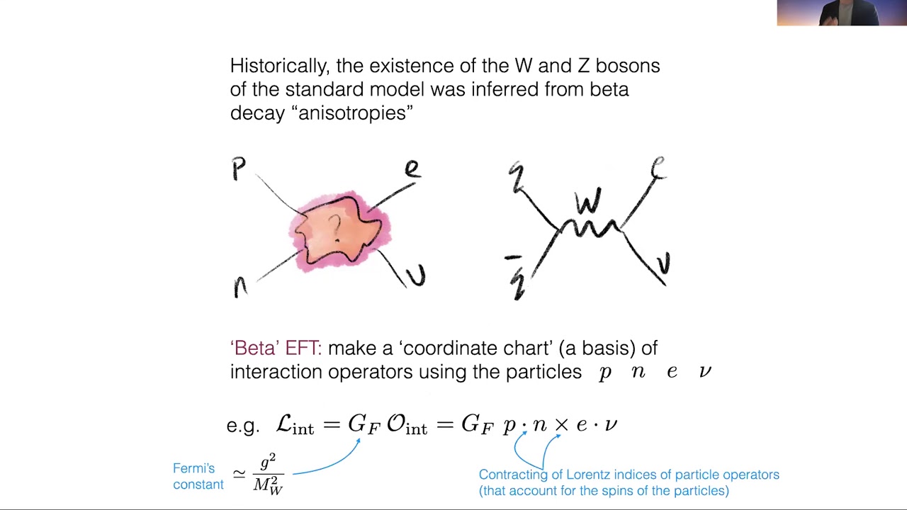 Thomas Melia -New Analytic Probes of Effective Field Theory