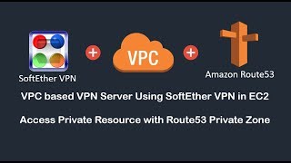 Connect aws vpc using softether private instance vpn route53 hosted
zone site yo vpn...