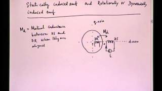 Mod-01 Lec-01 Lecture-01