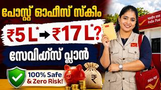 Post Office Monthly Income Scheme | Double Engine Strategy | Post Office MIS, SSY Strategy | Ajna