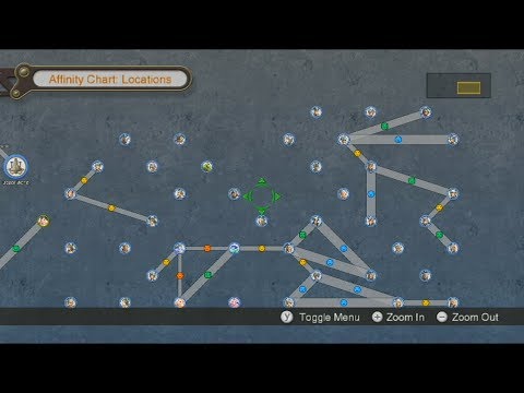 Affinity Chart Xenoblade