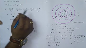 Lecture 9 | Problems on Composite cylinder and Sphere | Heat and Mass Transfer