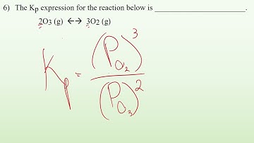 15.1+2 Practice; The Concept of Equilibrium and the equilibrium constant