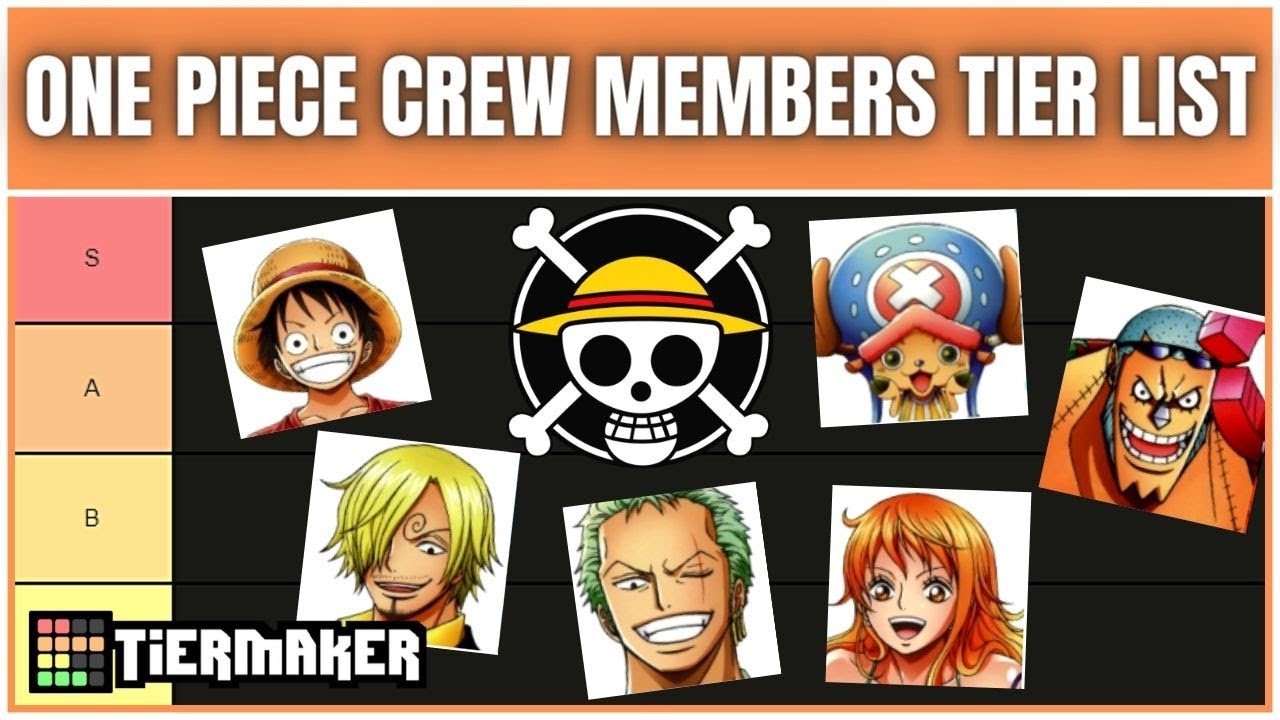 MY ONE PIECE CREW MEMBERS TIER LIST YouTube