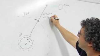 The Space Elevator Explained