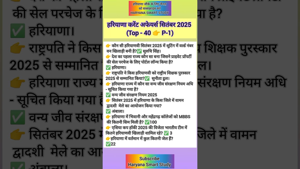 हरियाणा करंट अफेयर्स सितंबर 2025