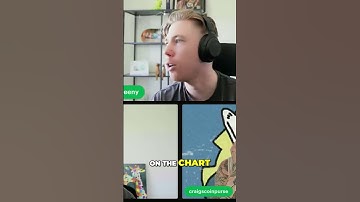 Mastering Meme Coins  My Trading Secrets Revealed