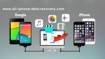 [Google to iPhone]: How to Sync All Data from Google Nexus 4/5/6 to iPhone 6S Plus/6 Plus