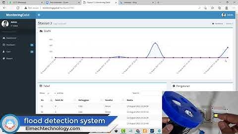 Flood Detection System | Sistem deteksi banjir berbasis IoT dan Web Interface
