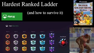 What Every Slippi Rank Looks Like (And How to Reach Them)