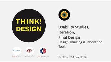 Week 14b T14 Tools Usability Studies Iteration Final Design Prof Ravi Poovaiah
