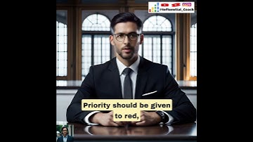 How do you prioritize your work? | Work Priority | Time Management | Prioritize Work | Task Priority