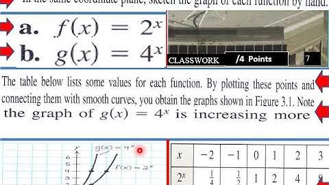 3 1 Exponential Functions Graphs P Calc CW L V Pt 1