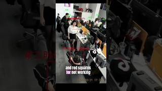 AI Camera Tracks Worker Productivity: Green for Working, Red for Idle