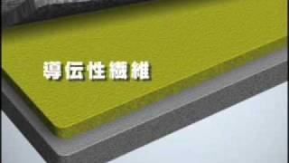 エレクトロラックス電磁波カットホットカーペット - YouTube