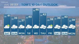 Weather update 6 p.m. Jan. 4, 2019