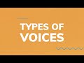 Voice123 6 most common voice types  how to choose the best for your audio project