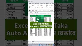 MS Excel Hidden Tips for You!