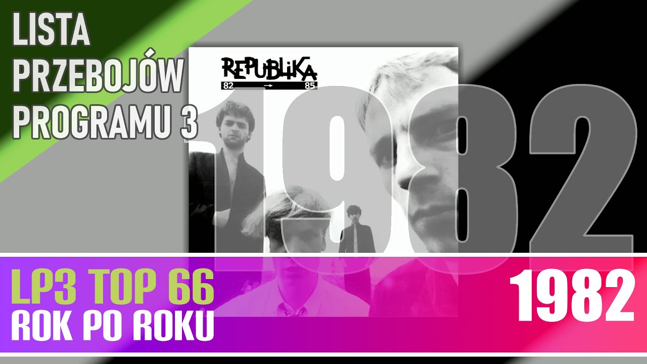 Największe przeboje roku 1982 - Lista Przebojów Trójki rok po roku