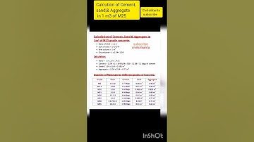 concrete mix design,M5,M10,M15 ,M20,M25,M30#construction #civilengineering #shor#viralvideo