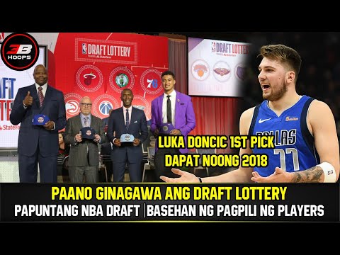 Video: Ano Ang Sapilitang Draft