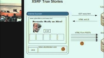 r | p 2006: Breaking AJAX Web Applications: Vulns 2.0 in Web 2.0 - Alex Stamos