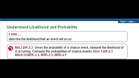 Topic 7 Lesson 1 Understand Likelihood and Probability