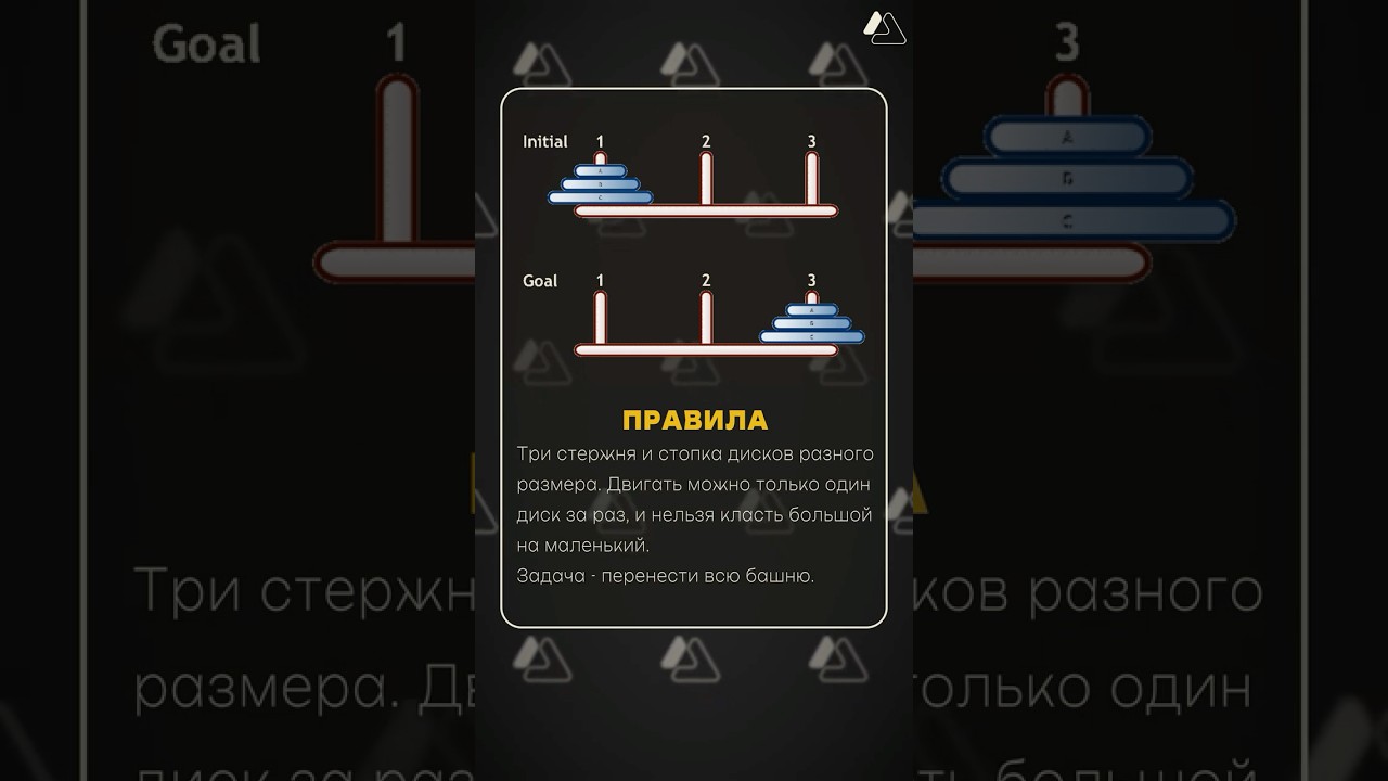 Ханойские Башни  