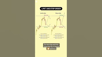 Limit and stop order trading strategy | Trading Strategy #forex #trading