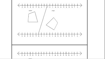 Geometry notes 1-12 Transformations-The Next Level