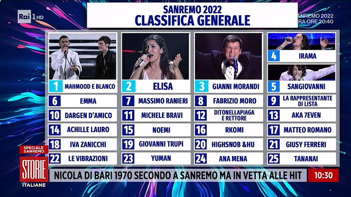 La classifica dopo la terza serata - Storie italiane - 04/02/2022