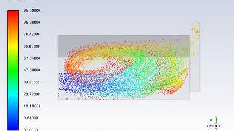Dust Particles Entering the Room, Ansys Fluent Training