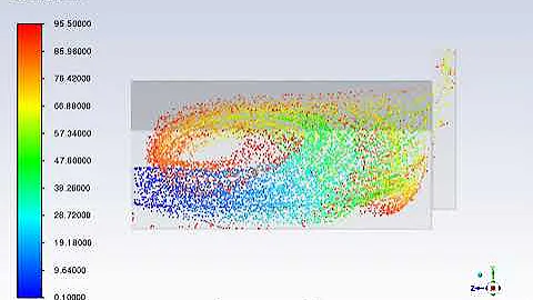 Dust Particles Entering the Room, Ansys Fluent Training