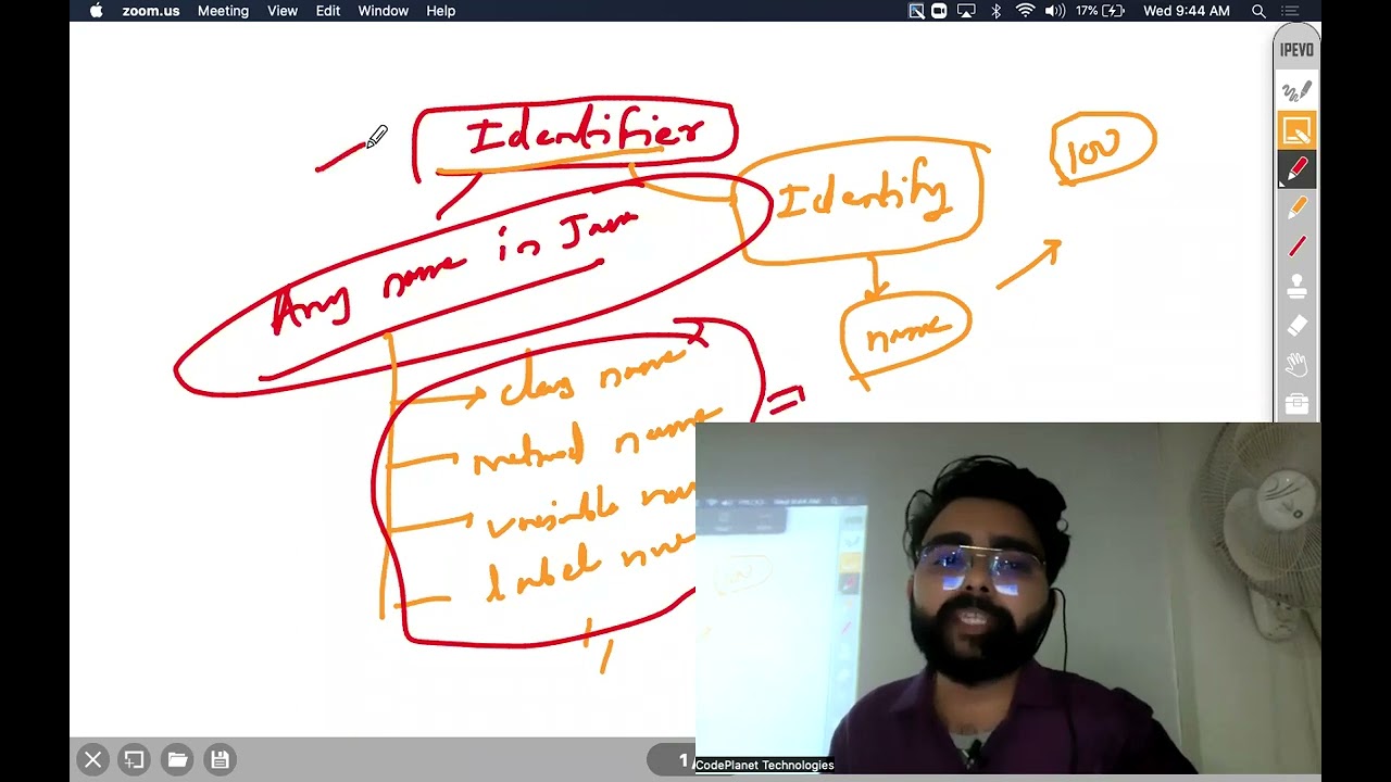 Summer Internship | Java | Day 2 |  0% Rejection Journey