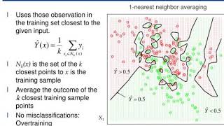 the elements of statistical learning