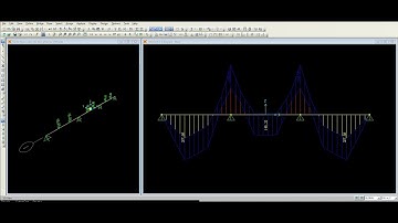 Nội lực dầm chính Sap2000 Đồ án BTCT1