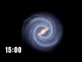Milky Way 15 Minute Countdown Timer - Study - Focus -Pomodoro