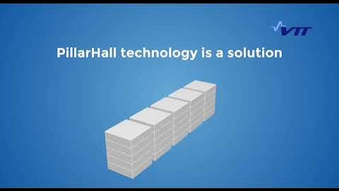PillarHall, Lateral High Aspect Ratio Test Structure for Thin Film Conformality Characterization.
