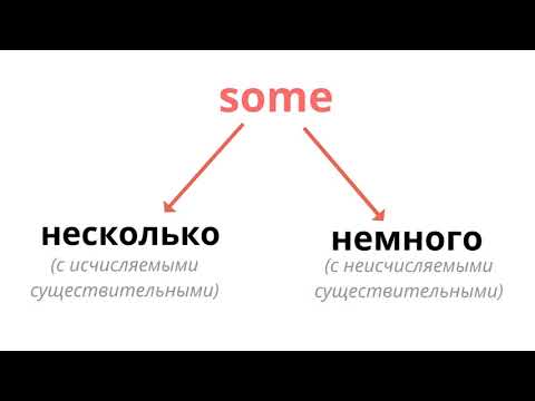 Предложения с местоимением some