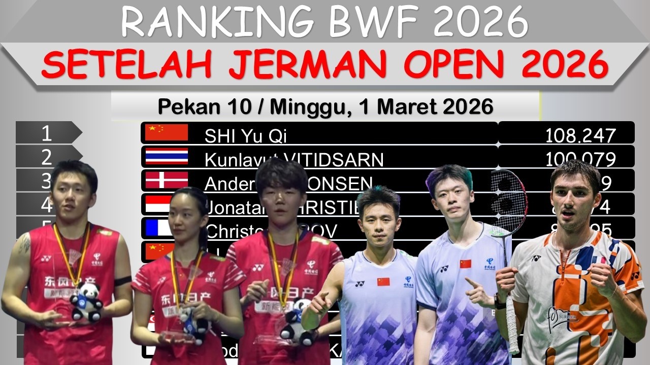 Ranking BWF Setelah Jerman Open 2026 │ Terjadi Banyak Perubahan Ranking