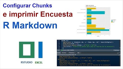 Configurar Chunks e imprimir informe de encuesta R MARKDOWN