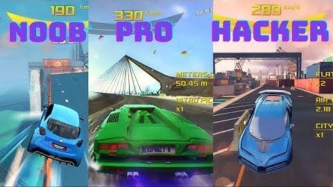 Noob vs Pro vs Hacker Elimination